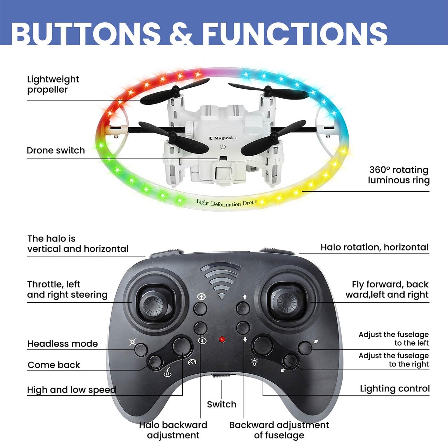 RC Drone for Kids, 360° Rotating LED Light–10 Dynamic Patterns, Beginners Indoor Small Helicopter Plane/Quadcopter, Boys and Girls Birthday and Xmas Gifts Toys