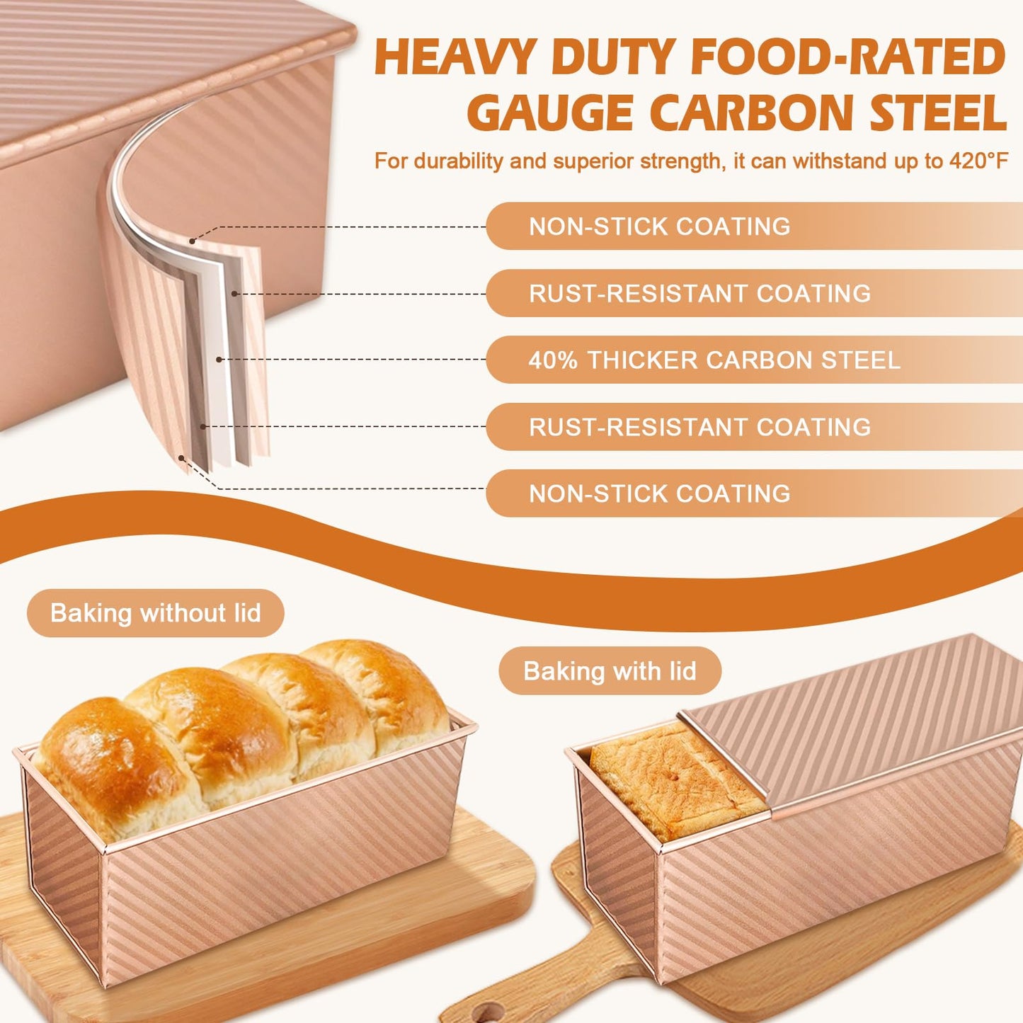 Dipanist 2Pack Pullman Loaf Pans with Lids – 2.2 LB & 1 LB Dough Capacity, Non-Stick Carbon Steel Bread Pans for Homemade Sandwich and Sourdough Bread, Corrugated Toast Mold