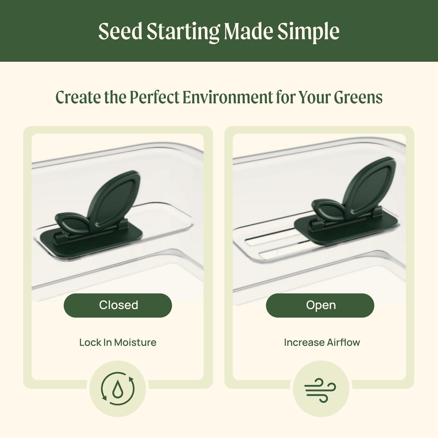 EZ Leafy Planter – Self-Watering Indoor Planter Box with Reservoir & Humidity Dome | Soil-Based Countertop Garden Kit for Leafy Greens, Lettuce, Spinach & Herbs | Kitchen Windowsill Planter
