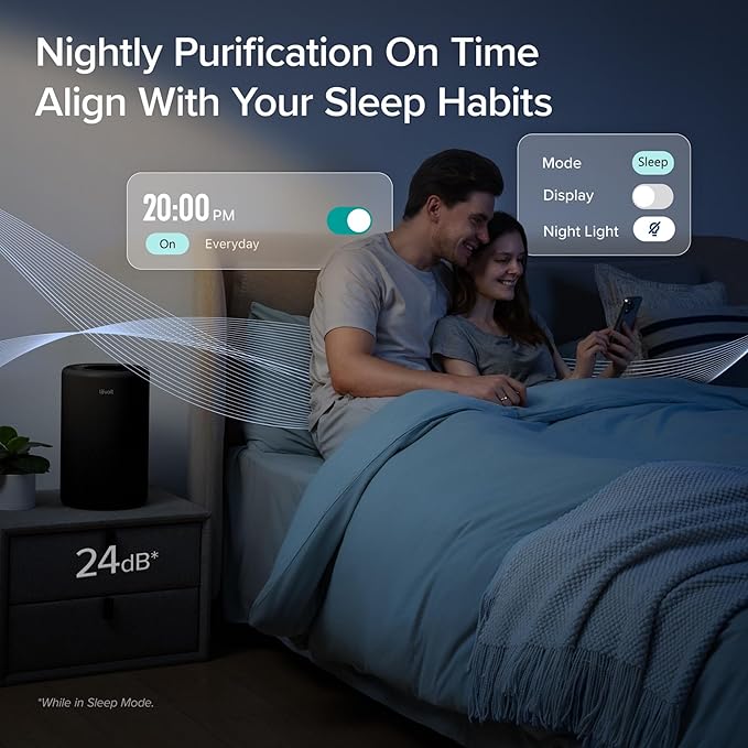 LEVOIT Air Purifier for Home Bedroom, Smart WiFi Alexa Control, Covers up to 916 ft², AHAM VERIFIDE, 3-in-1 Filter with HEPA Sleep Mode for Allergies, Pollutants, Smoke, Dust, Core 200S-P, Black