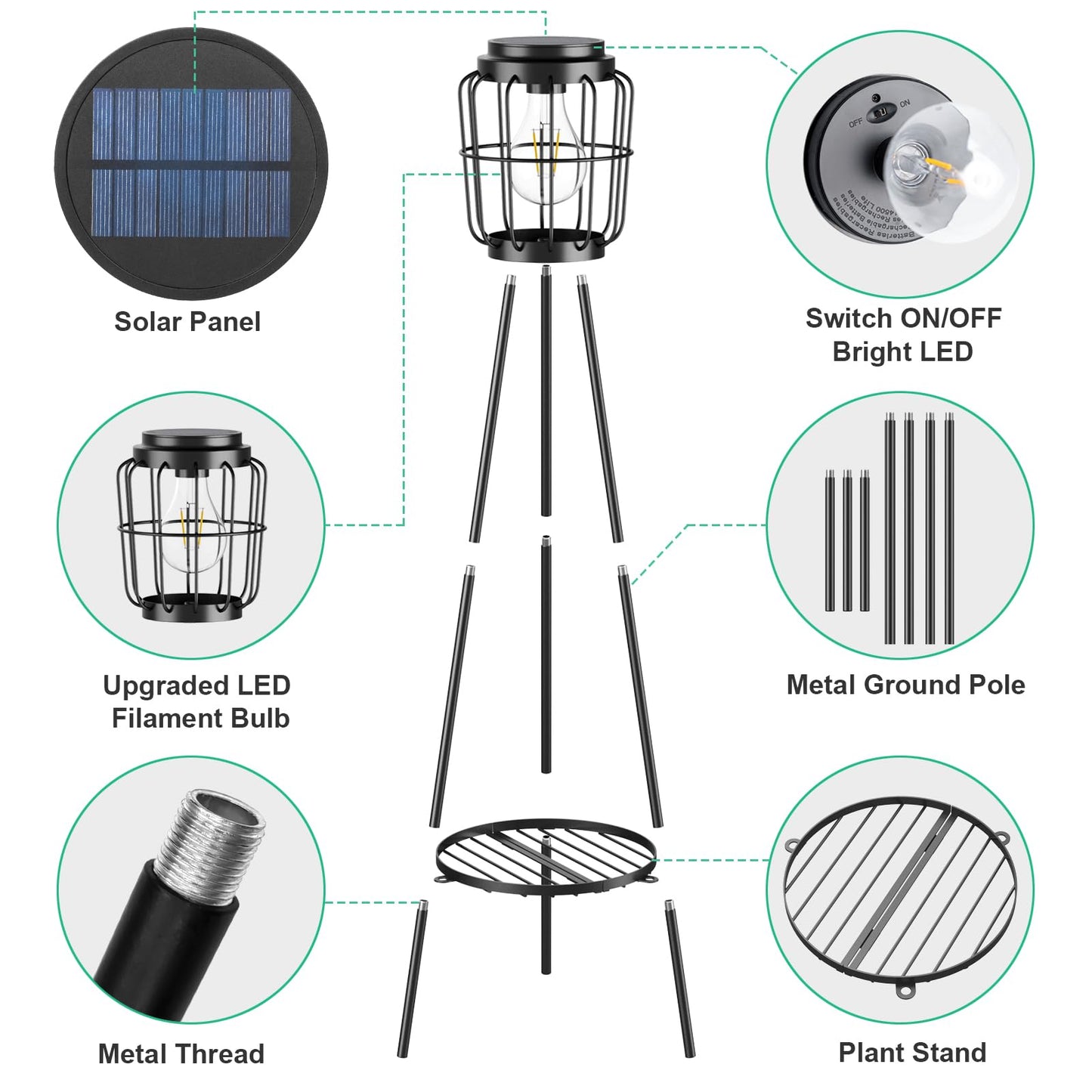 MXwcy 2 Pack Solar Lights Outdoor with Plant Stands, Solar Floor Lamp with LED Edison Bulbs for Garden Yard Pathway Driveway Front/Back Porch Decoration