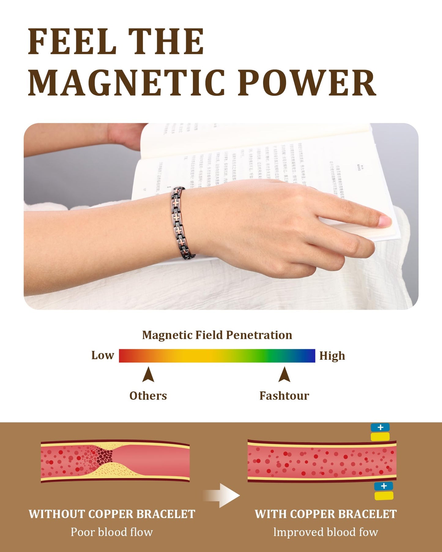Fashtour Copper Cross Magnetic Bracelet for Women, 99.99% Pure Copper Bracelet, Cross Design, Adjustable (copper600)
