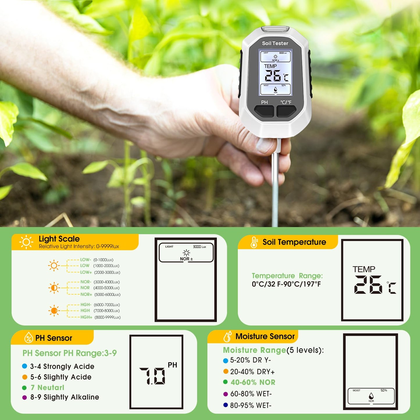 YAMRON 4-in-1 Soil Moisture Meter, Digital Plant Temperature/Soil Moisture Test & PH Meter/Sunlight Intensity, Backlight LCD Display for Gardening, Farming and Outdoor Plants