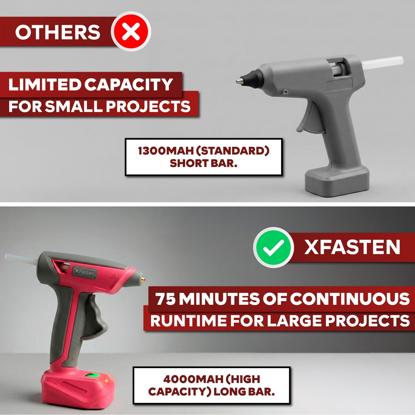 XFasten Pink Cordless Hot Glue Gun and Sticks Set, USB-C Rechargeable with 7.2V Battery, 15s Fast Preheating with 20 Pcs Crystal Clear Mini Glue Sticks and Silicone Mat for Crafts DIY Home Repairs