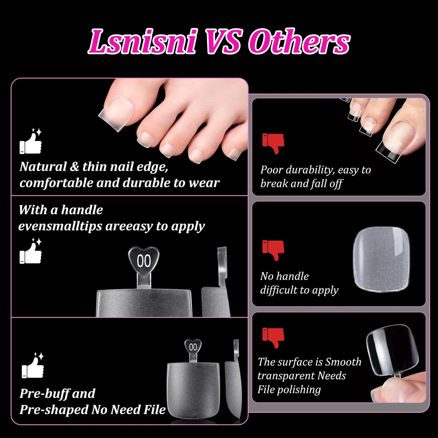 Lsnisni Square Shape False Toe Nails Tips, 320 Pcs Gel X Toe Nail Tips, Full Cover Long Wider Toe Nail Tips Toe Press on Nails for Women or Girls to Diy Nails 16 Sizes for Your Choice