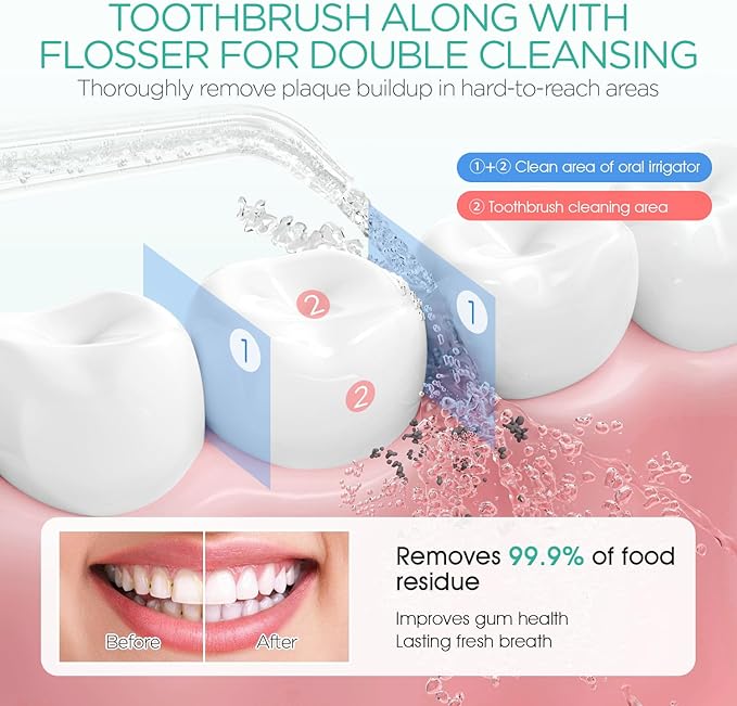 VOYOR-HEALTH Water Dental Flosser for Teeth Cordless, Rechargeable Electric Flosser for Teeth Cleaning and Flossing, Portable Oral Irrigator 3 Modes & IPX7 Waterproof for Travel Home WF400 (Grey)