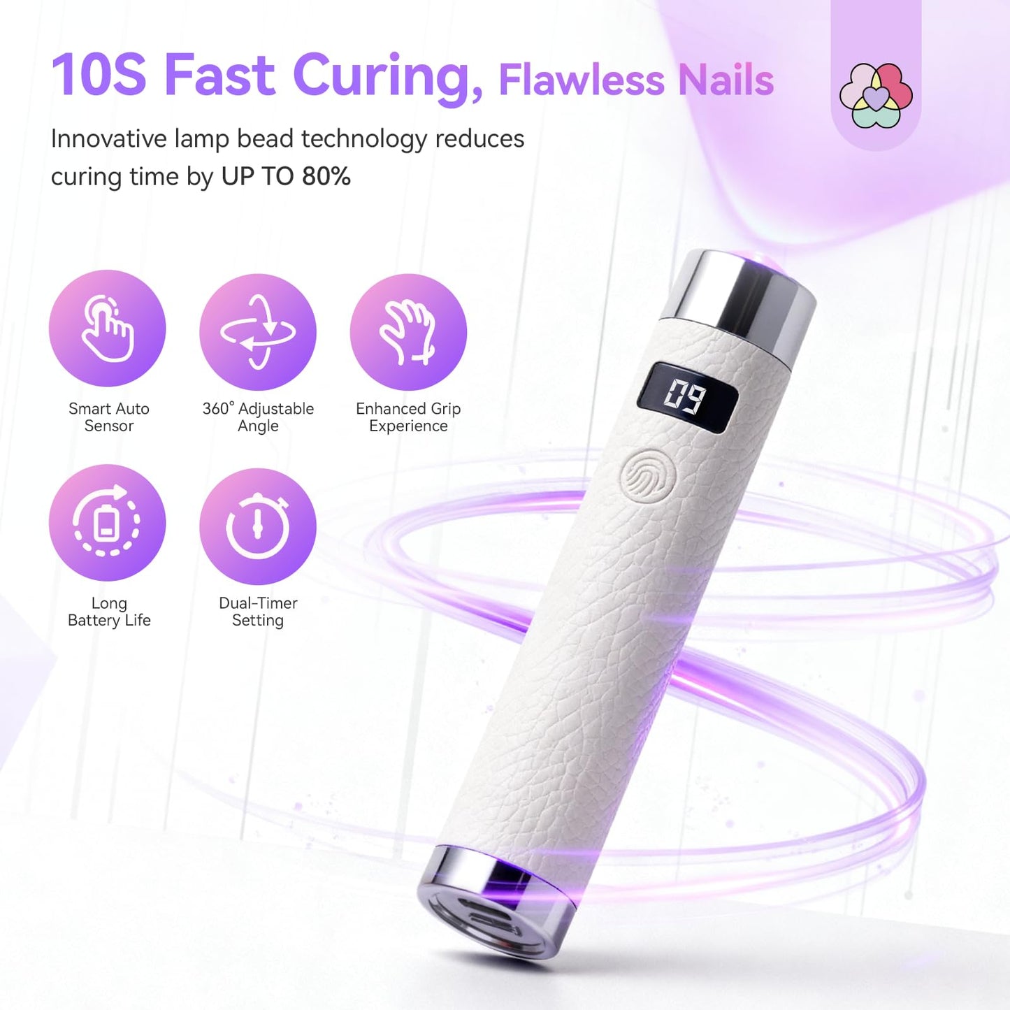 SAVILAND UV Light for Gel Nails with Magnetic Stand: 10s Flash Cure Mini Handheld Cordless UV Nail Lamp, Portable Nail Light with 2 Timer Settings & LED Display for Gel Polish, DIY Home Salon Manicure