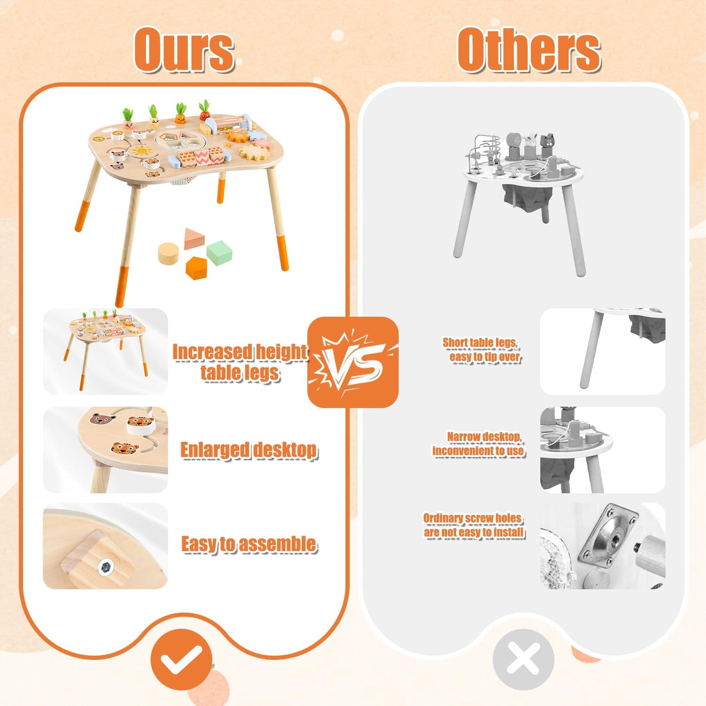 Wooden Activity Table for 1 Year Old Toddlers Sensory Table Activity Center 1-3 2 Baby Activity Table Kids Gift Game Wooden Montessori Table Shape Sorter Sensory Toys (Length*Height: 17"*11.8")