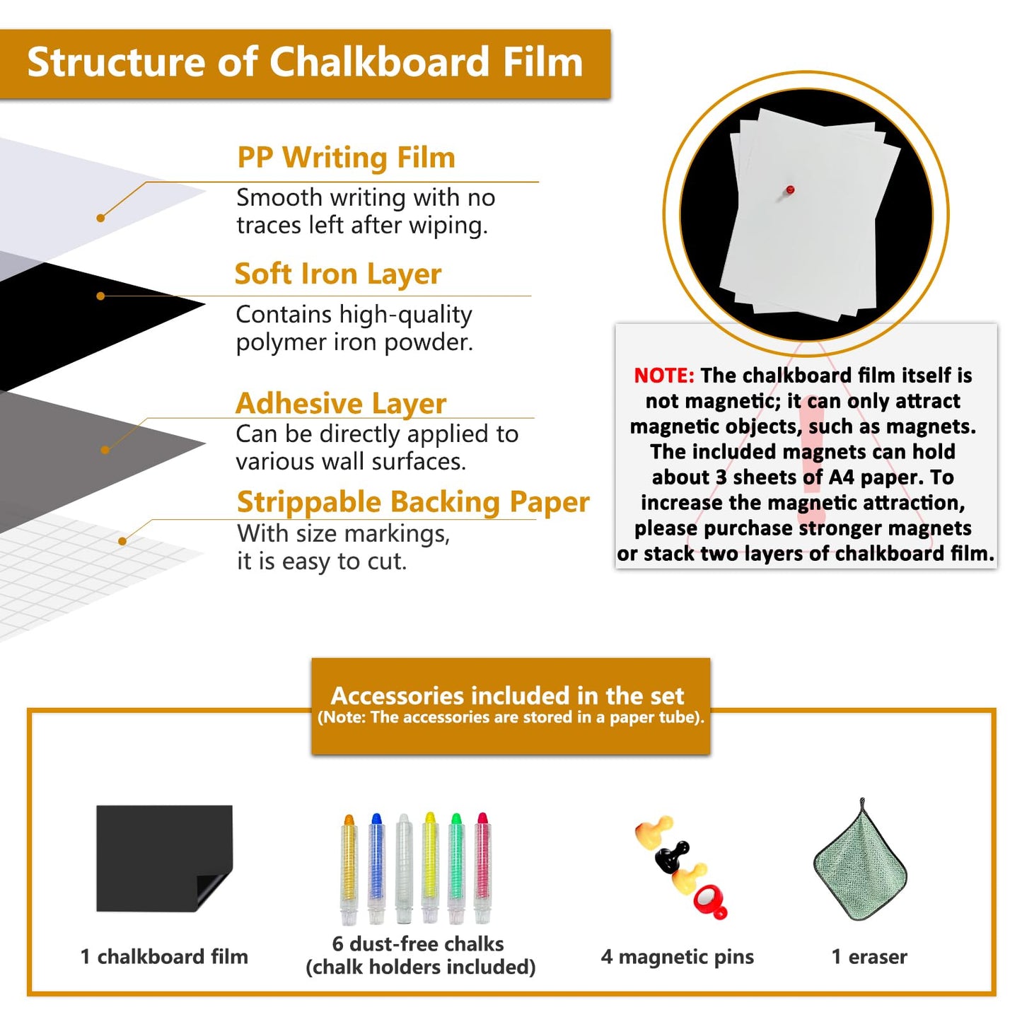 JUMUBOARD Self-Adhesive Chalkboard Sticker, 94.48" x 47.24" Magnetic Receptive Blackboard Wall Film, No Ghosting, Easy Write & Clean | Peel & Stick for Office, Home & Classroom,Incl. Accessories