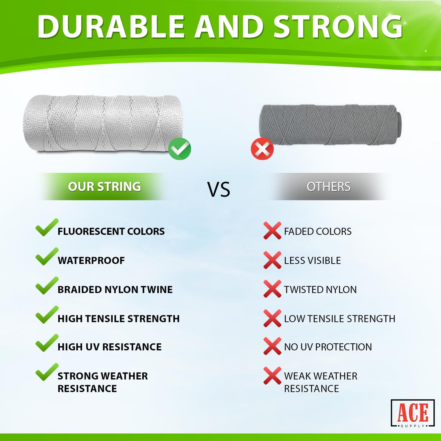 Bright White Twine String - #18 Strong Nylon String - 1000 Ft Length - White String for Gardening, Nylon Twine for Plants