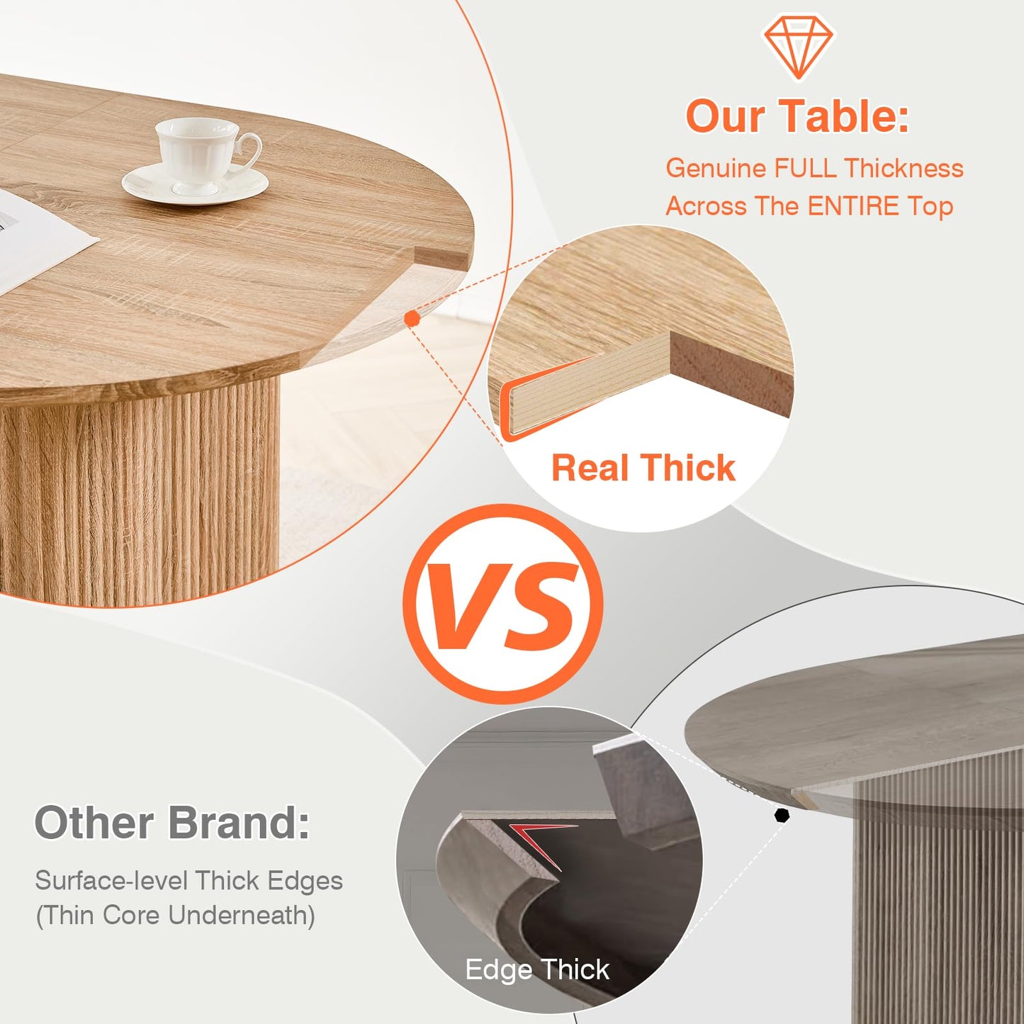 Lecafur HL 70.9" Large Dining Table for 4-6, Rounded Edges, Fully Assembled Table Base, Modern Wood Kitchen Dinner Table, Easy Setup, Natural