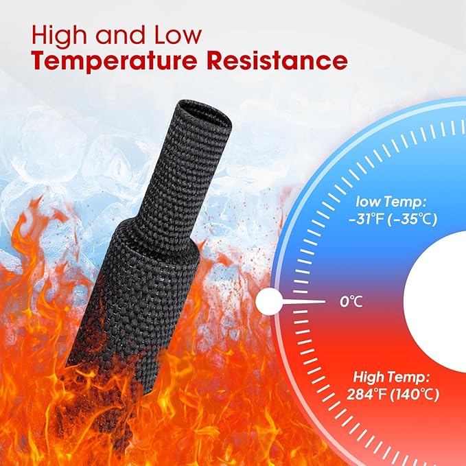 Sonoreboom 2 in 1 Heat Shrink Braided Sleeving Fabric Tubing-Ideal fit Irregular Shape Hose/Cable/Wire (1"(25mm), 32FT)