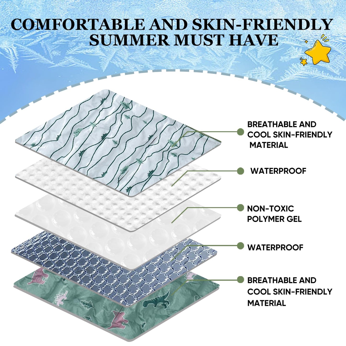 Miracle Baby Gel Car Seat Cooling Pad, Reversible Cooler Mat for Stroller, Summer Seat Liner for Babies(1-Pack)