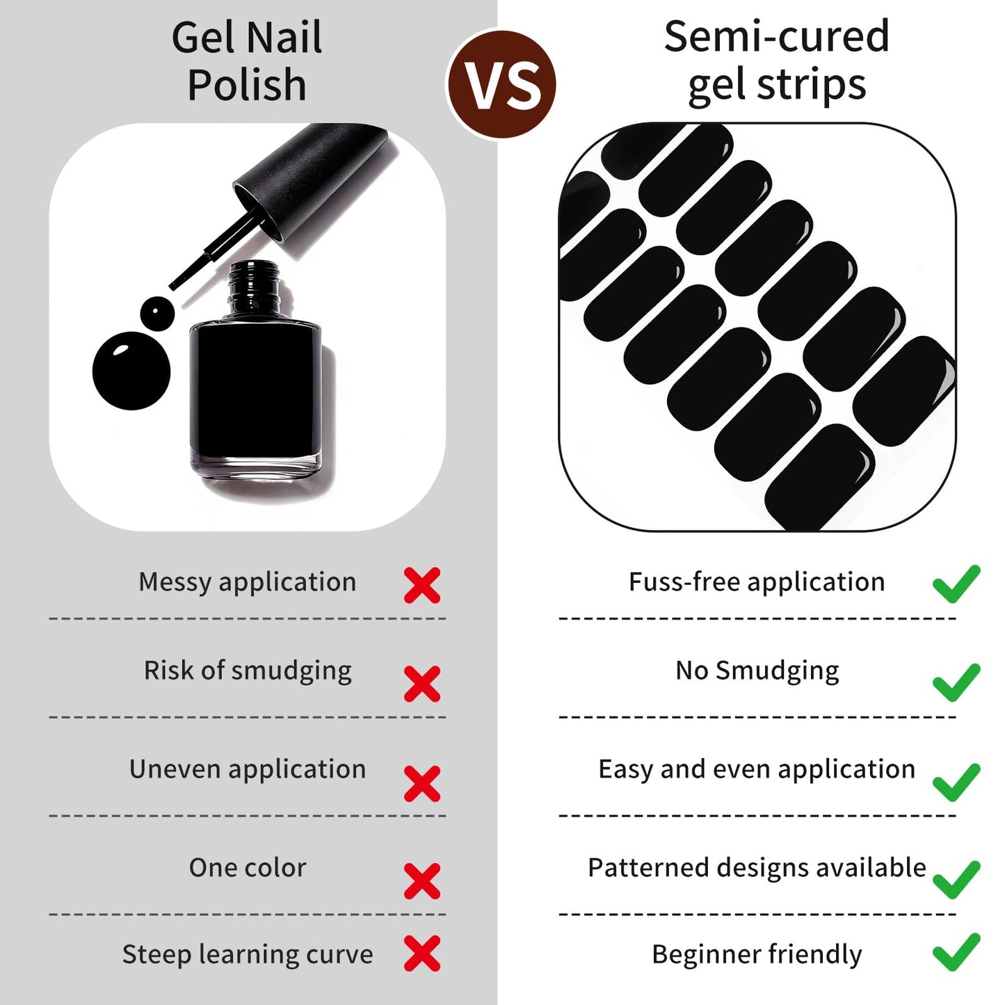 Semi Cured Gel Nail Strips -Jet Black -Stylish Nail Wraps, No UV Light Needed, Effortless Application & Removal, Salon Quality, Includes 16 Wraps, 1 Prep Pad, Wooden Stick & Nail File