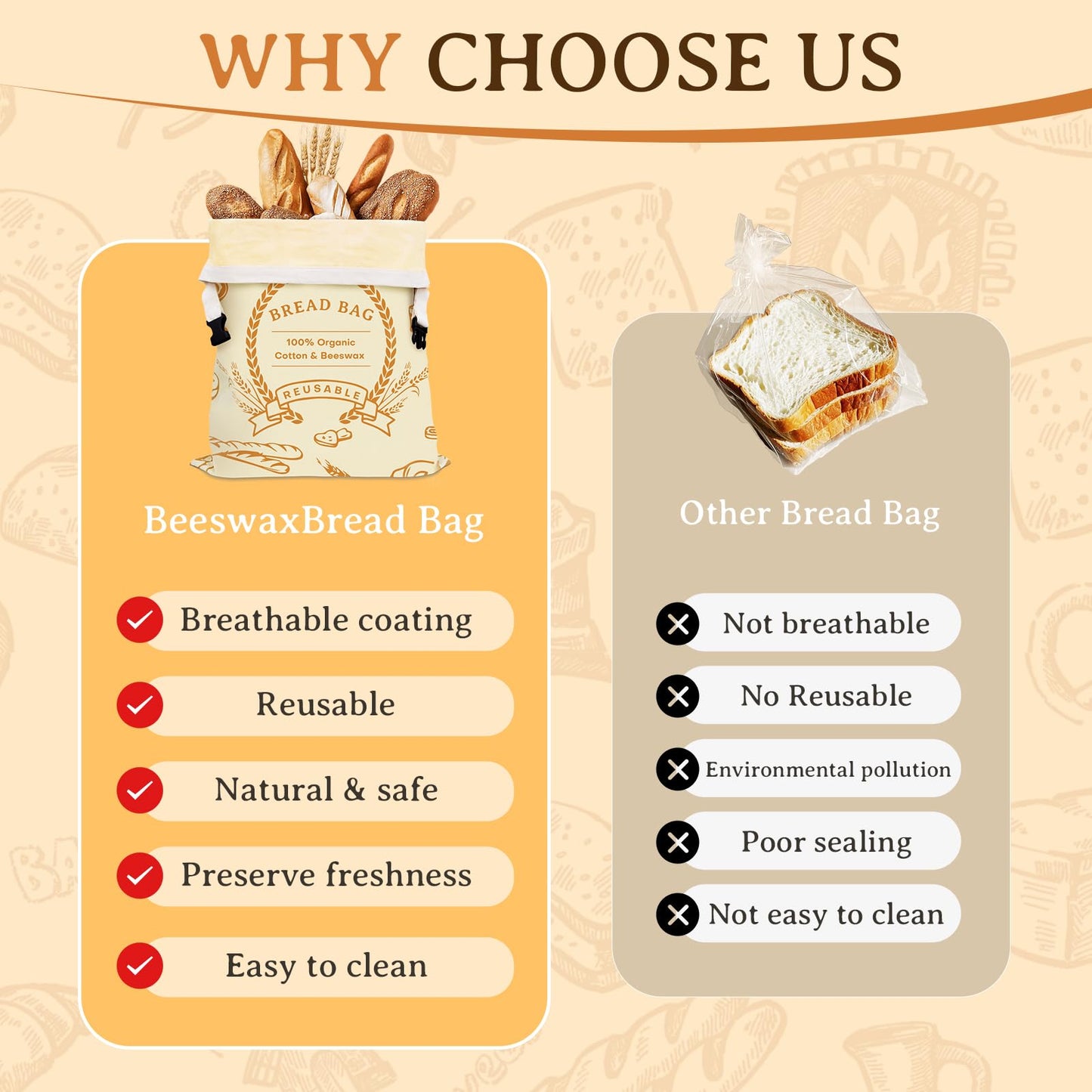 2 Pack Beeswax Bread Bags for Sourdough & Homemade Bread - Natural Cotton Sourdough Reusable Beeswax Food Storage Bag, Freezer-Safe, Keep Bread Fresh