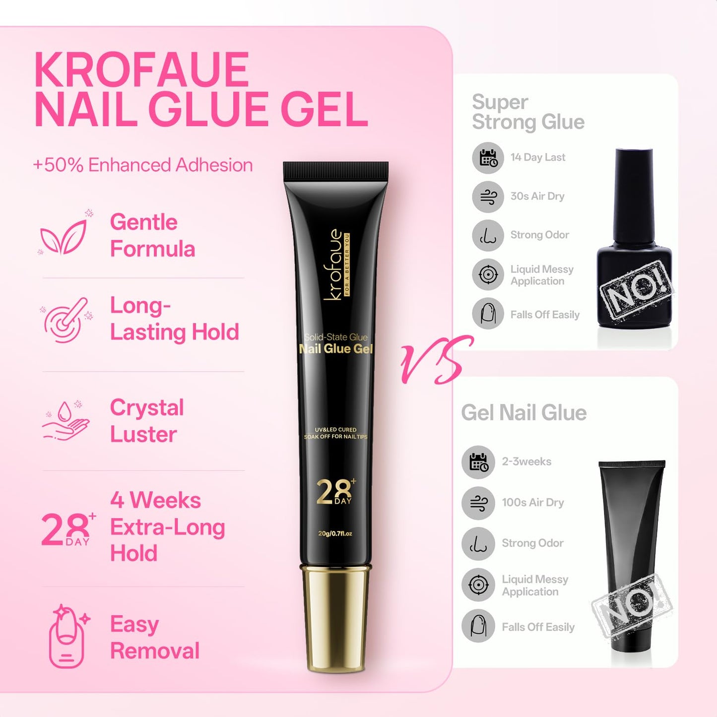Krofaue Nail Glue Gel & Soft Gel Nail Tips Kit – UV Curing Press on Glue with Half Cover Acrylic Tips for DIY Nail Tips Art