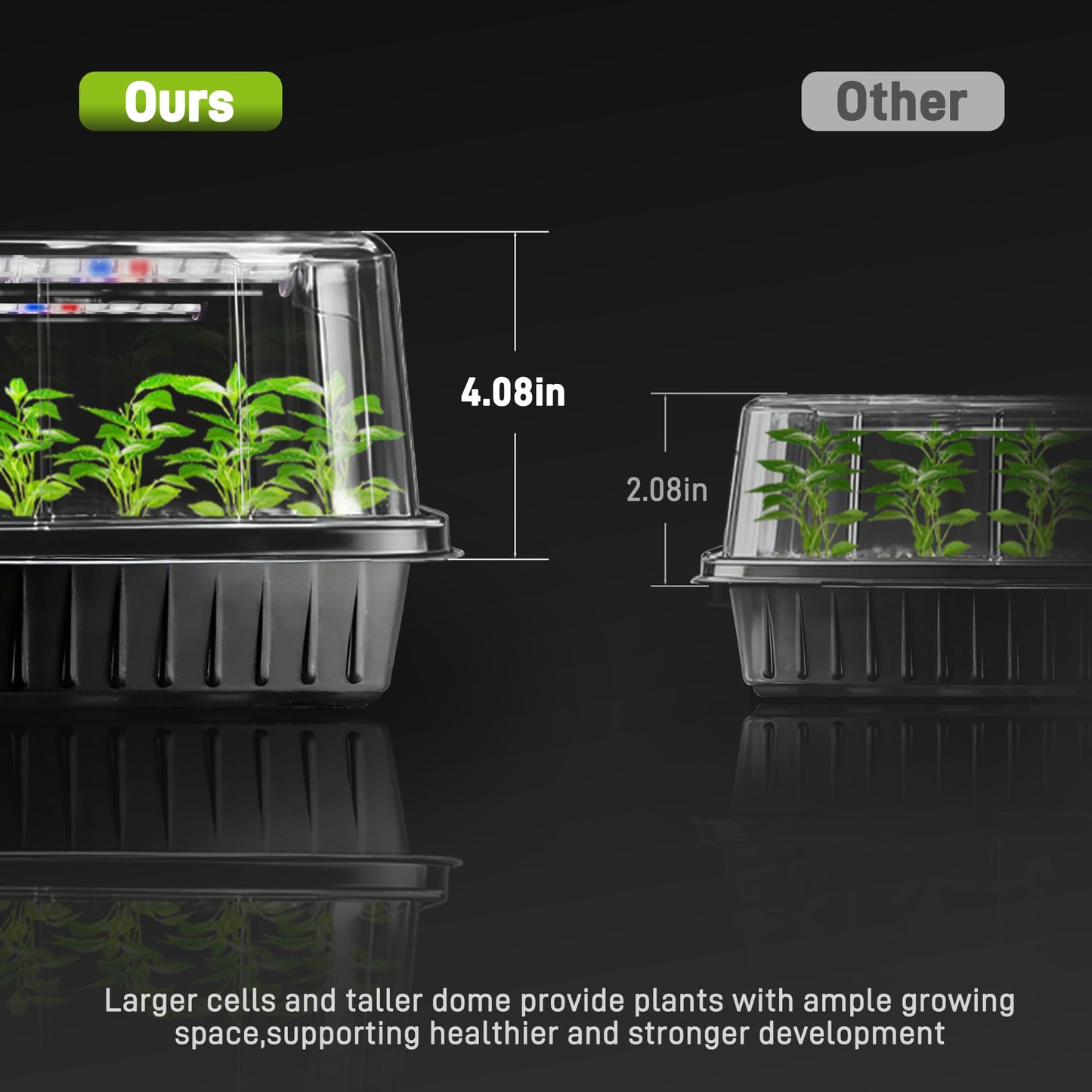 Mulctun 120-Cell Seed Starter Tray with Grow Light, Seedling Starter Trays with 4.08" Humidity Dome, Self-Watering Plant Germination Trays,Seed Starter Kit for Seeds Growing (Black)