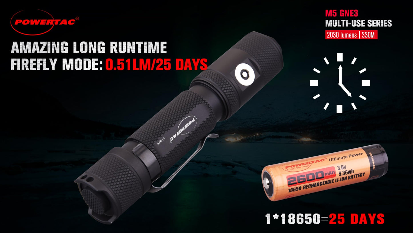 PowerTac M5-G3 2030 Lumens Rechargeable Tactical Flashlight, 330M Throw with Magnetic Charging and Dual Switch, LED Flashlight for Outdoor Emergency