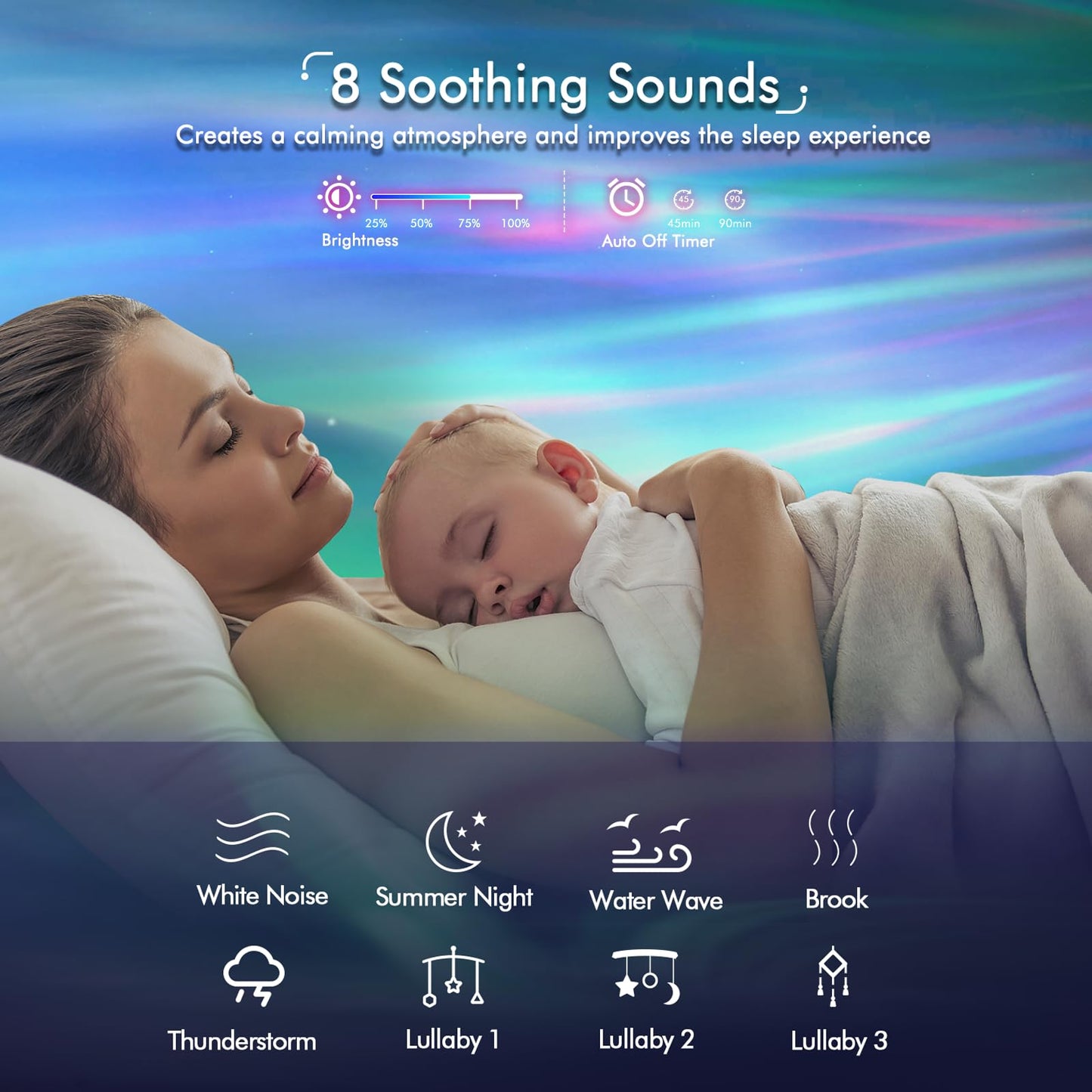 YunLone Star Projector Galaxy Light Projector with 33 Lights, Bluetooth 5.0 Speaker, Sound Machine Night Light, Smart WiFi Aurora Projector with IR Remote, Timer for Kid Adult Bedroom/Ceiling/Party