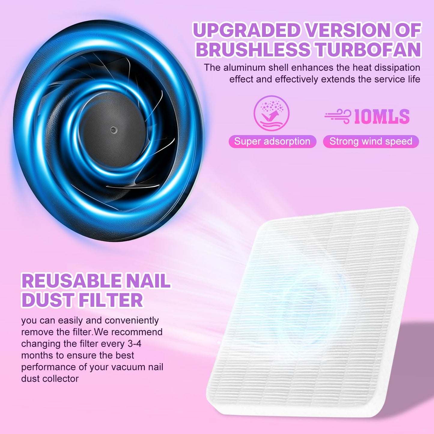 Nail Dust Collector - Nail Fan Dust Collector Compact Salon Tool for Acrylic Nails Polishing, Nail Salon Home (White)