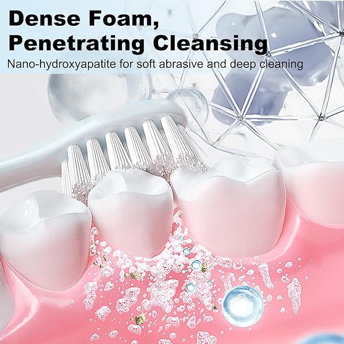 2Pcs Hydroxyapatite Toothpaste, Deep Cleaning Toothpaste, Advanced Enamel Protection, Fluoride-Free Formula with Gentle Mint, for Sensitive Teeth (120g)
