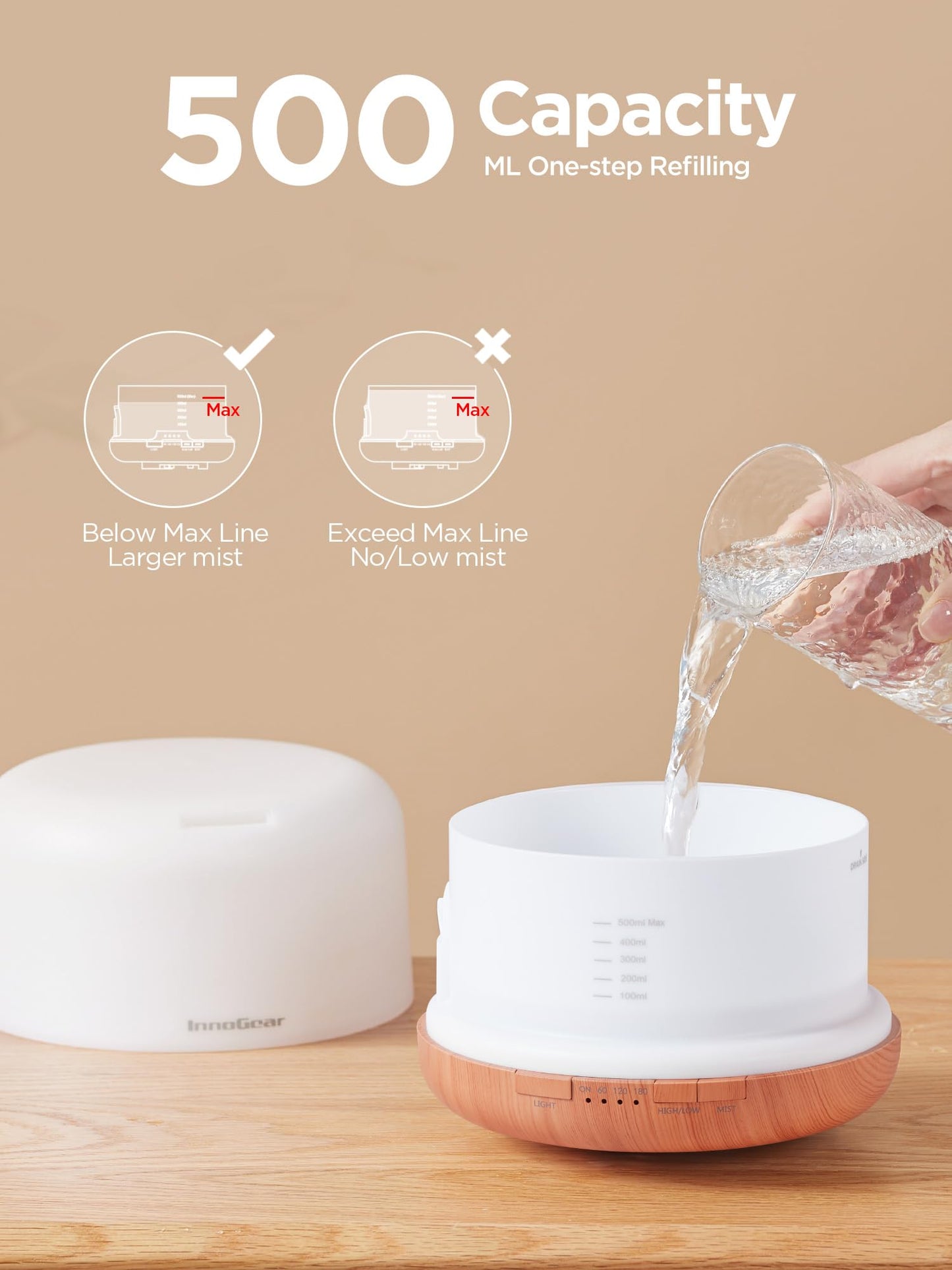 InnoGear 500ml Essential Oil Diffuser with Remote Control, Premium Ultrasonic Aromatherapy Diffusers Mother's Gift Scent Humidifier Vaporizer Auto-Off Timer for Large Room Home, Yellow