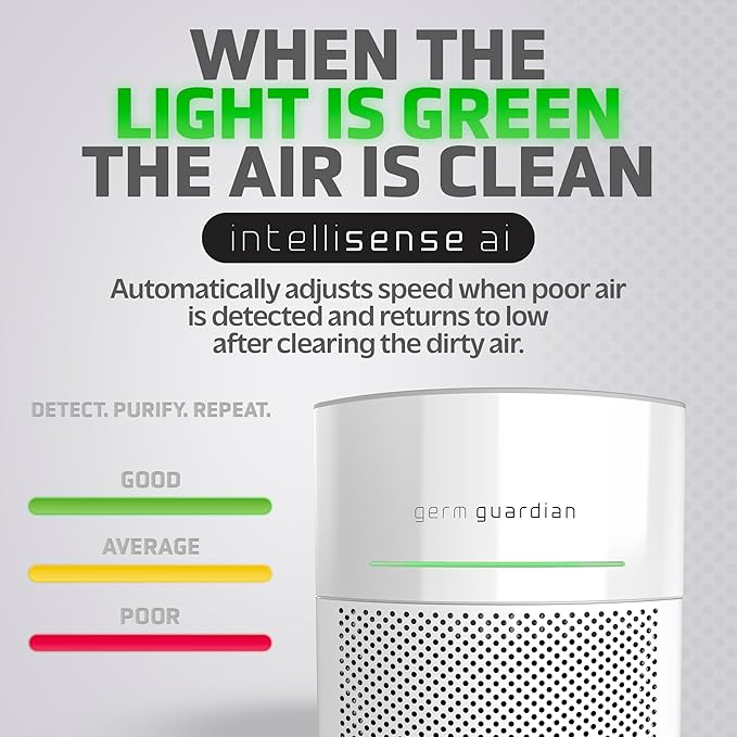GermGuardian Airsafe+ Intelligent Air Purifier with UV-C Light, Air Quality Sensor, 360˚ HEPA Filter & LB1000 Genuine UV-C Replacement Bulb for GG1000, GG1000CA, GG1100, GG1100W, GG1100B