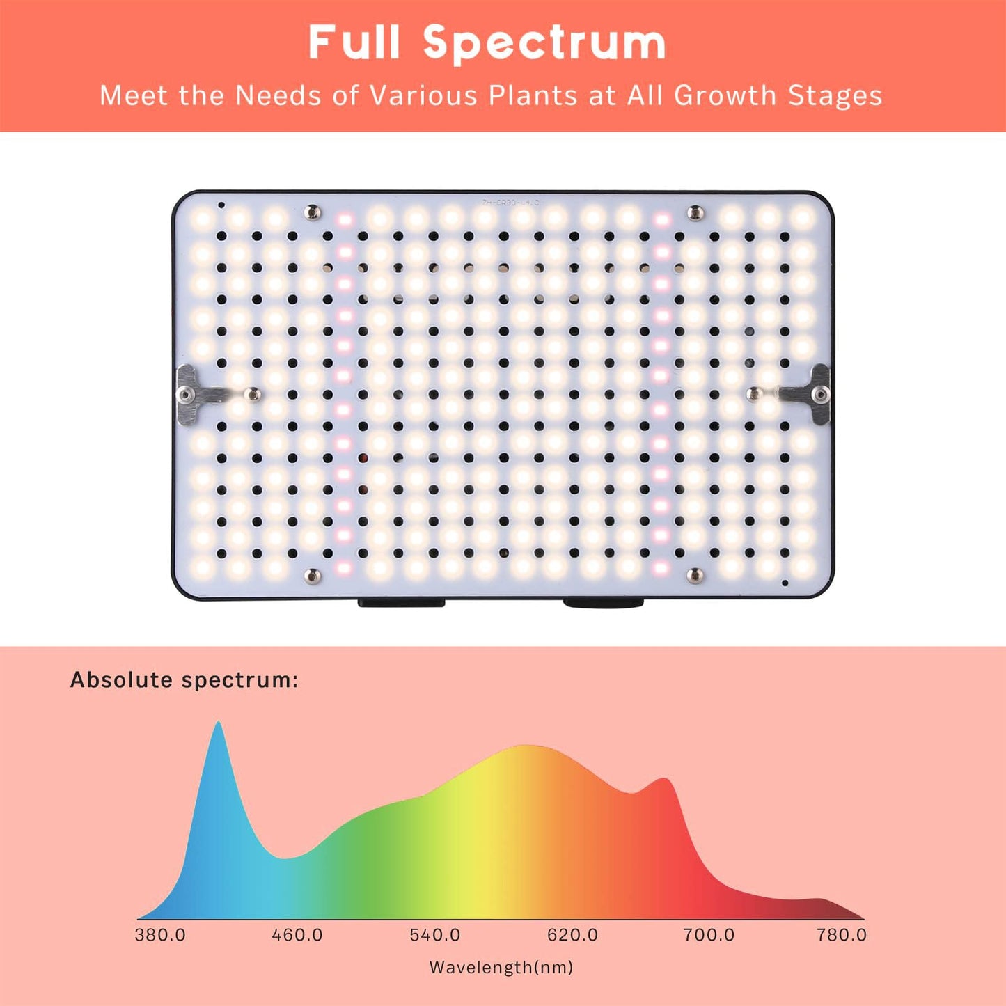 Ohtoad Grow Lights (2 Pack), Hanging Grow Lights for Indoor Plants, 200W UV-IR Full Spectrum Led Grow Light for Seed Startin