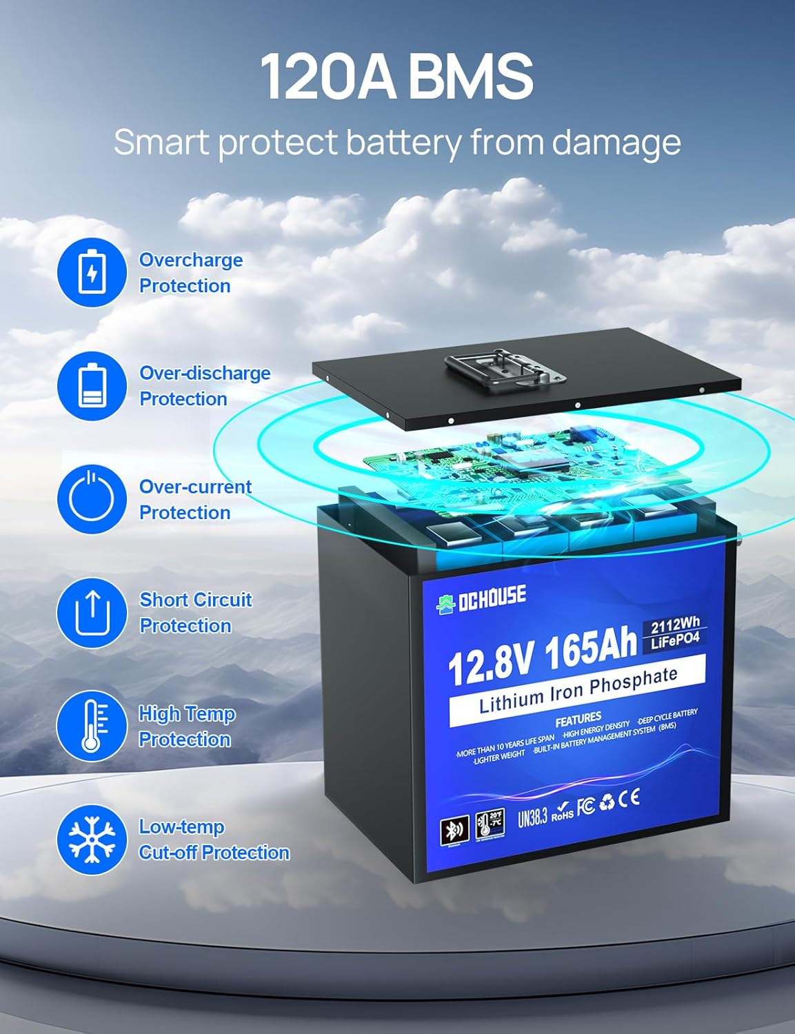 DC HOUSE 12V 165Ah LiFePO4 Lithium Battery, Bluetooth & Low Temp Protection, Safer Metal Case, 12V Lithium Battery up to 15000 Cycles, 120A BMS, Perfect for Trolling Motors, Marine, Boat, Solar