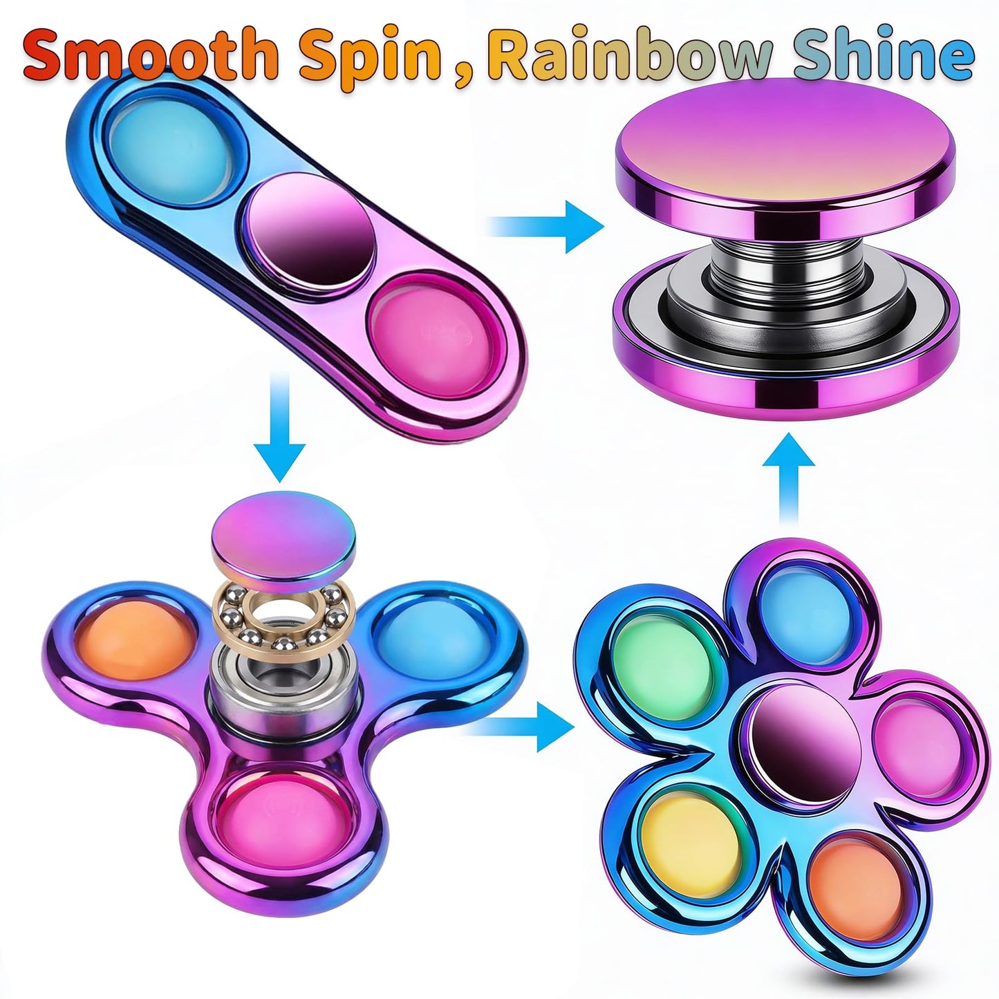 Figrol Fidget Toys 3 Pack,Pop Fidget Spinner for Kids & Adults Relieves Stress and Calm Down,Sensory Toys for Kids with Autism ADHD Toy