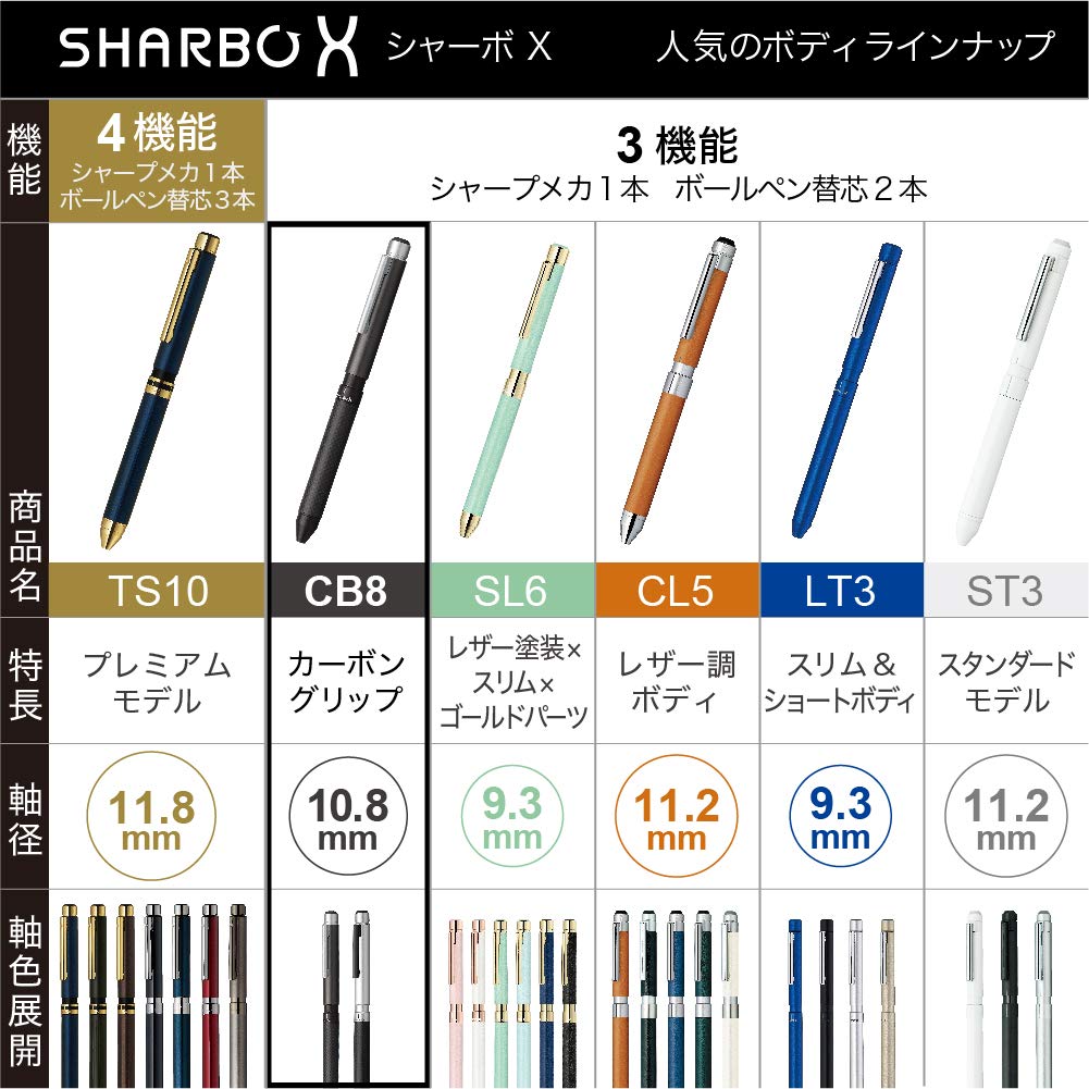 Zebra SB23-CFS Multifunction Pen Sharbo X CB8 Carbon Flash Silver