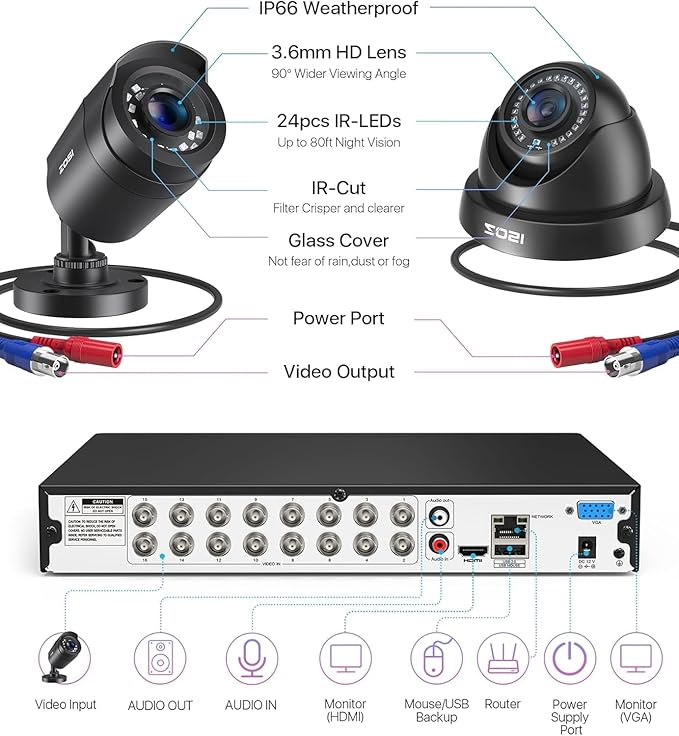 ZOSI 16CH 3K Lite Home Security Camera System,AI Human/Vehicle Detection,Night Vision,Remote Access,8pcs 1080p Outdoor Surveillance Cameras,16 Channel 1080P CCTV DVR with 2TB HDD for 24/7 Recording