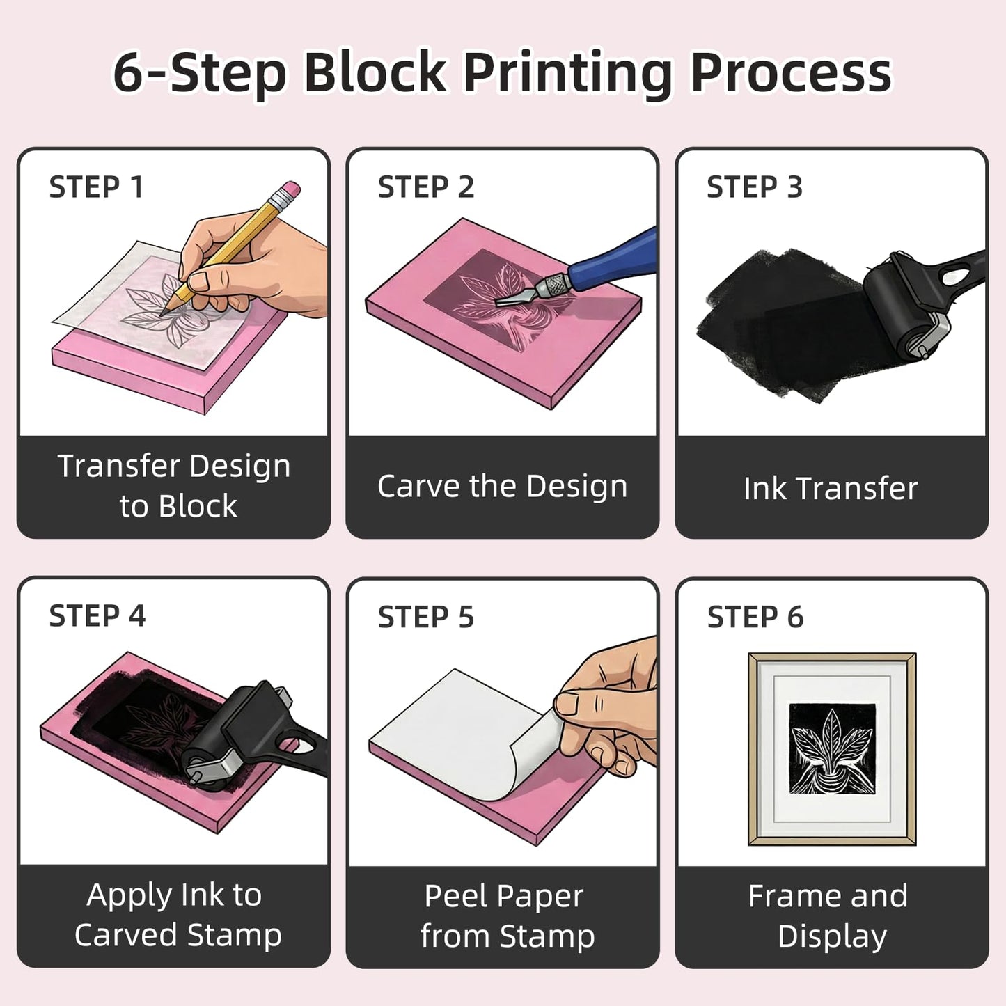 Falling in Art Linocut Kit for Printmaking, Rubber Stamp Carving Printing Kit with Linoleum Blocks and Brayer, Block Printing Supplies for Beginners and Artists