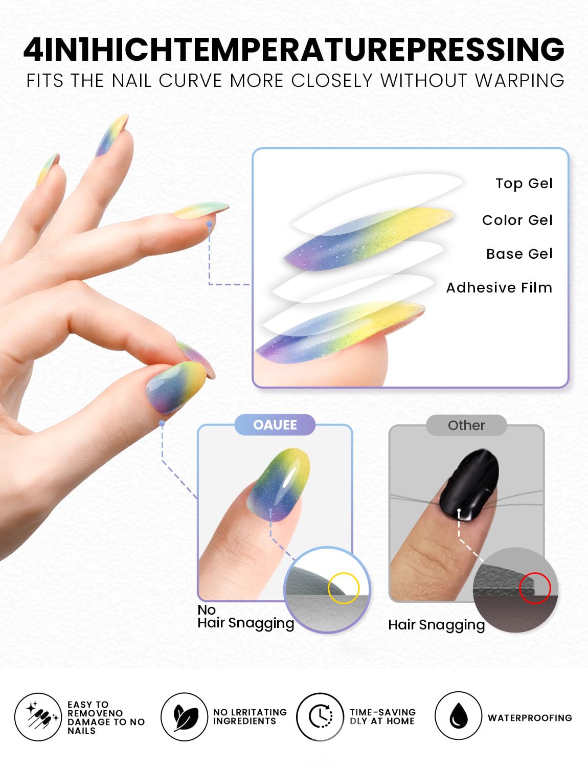 Oauee Semi Cured Gel Nail Strips | Built-In Gel Top Coat | UV Light Required | Salon Quality, Easy Application And Removal (Fine Glitter Color)