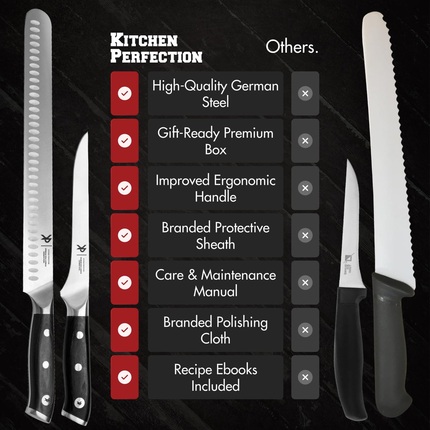 Kitchen perfection BBQ Carving Set for Meat -12” Brisket Slicing Knife +6” Boning Knife with Sheaths - Razor Sharp, Premium German Steel, Full Tang Ergonomic Handles- Perfect Grilling Gifts for Men