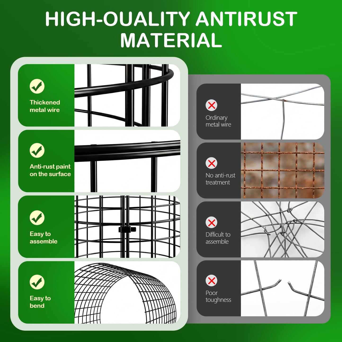 10 Pack Plant Protector from Animals, Wire Mesh Plant Cages for Garden – Sturdy Metal Plant Protectors to Keep Rabbits, Squirrels, and Animals Out– Ideal for Flowers, Outdoor Plants (13'' x 13'')
