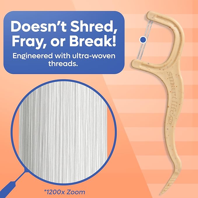 SmartLifeco Eco-Friendly Dual-Thread Dental Floss Picks (100ct) - Flossers Made with Straw Wheat Blend, Superior Anti-Shred for Tight Gaps, Tooth Pick Stick for Adults, Soft on Gum & Teeth, Unflavored