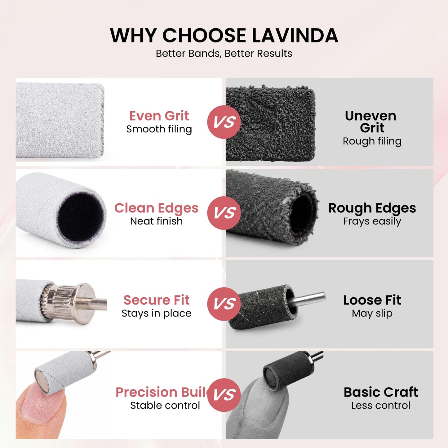 Lavinda 100 Psc Nail Drill Bits Sanding Bands for Nail Drill, 120 Grit Nail Bits for Nail Drill for Acrylic Shaping, Gel Polish Smoothing & Surface Refining Medium-White