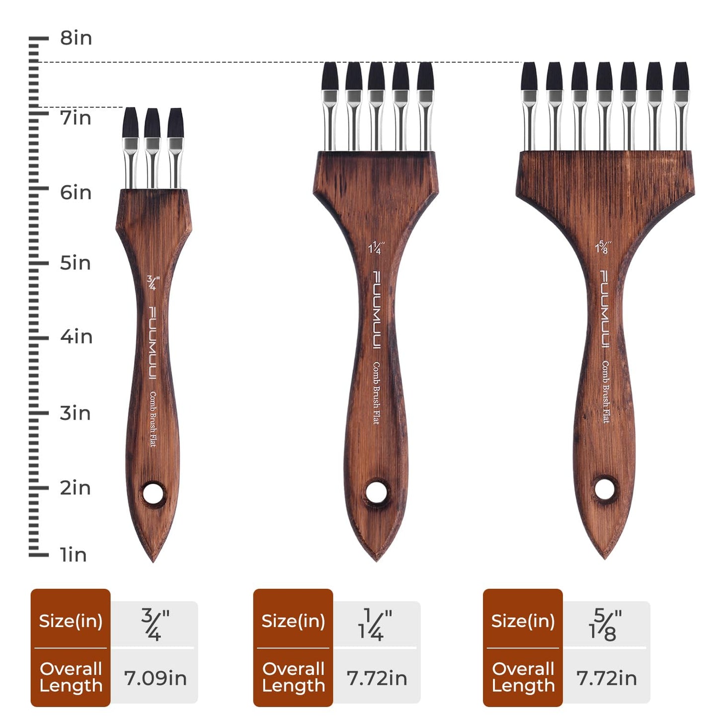 Fuumuui Grainer Brush Set - 3Pcs Professional Multi-Tooth Brushes, Flat Head Comb Brush Set Designed for Textures and Special Effects for Acrylic Painting, Oil & Watercolor, Short Handle