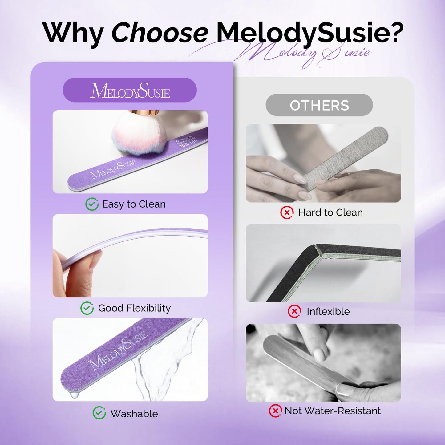 MelodySusie GelCarousel, 7Pcs Double Sided 100/180 Grit Nail Files and 1Pc Acrylic Nail Clippers with 1Pc Resin Nail Art Palette
