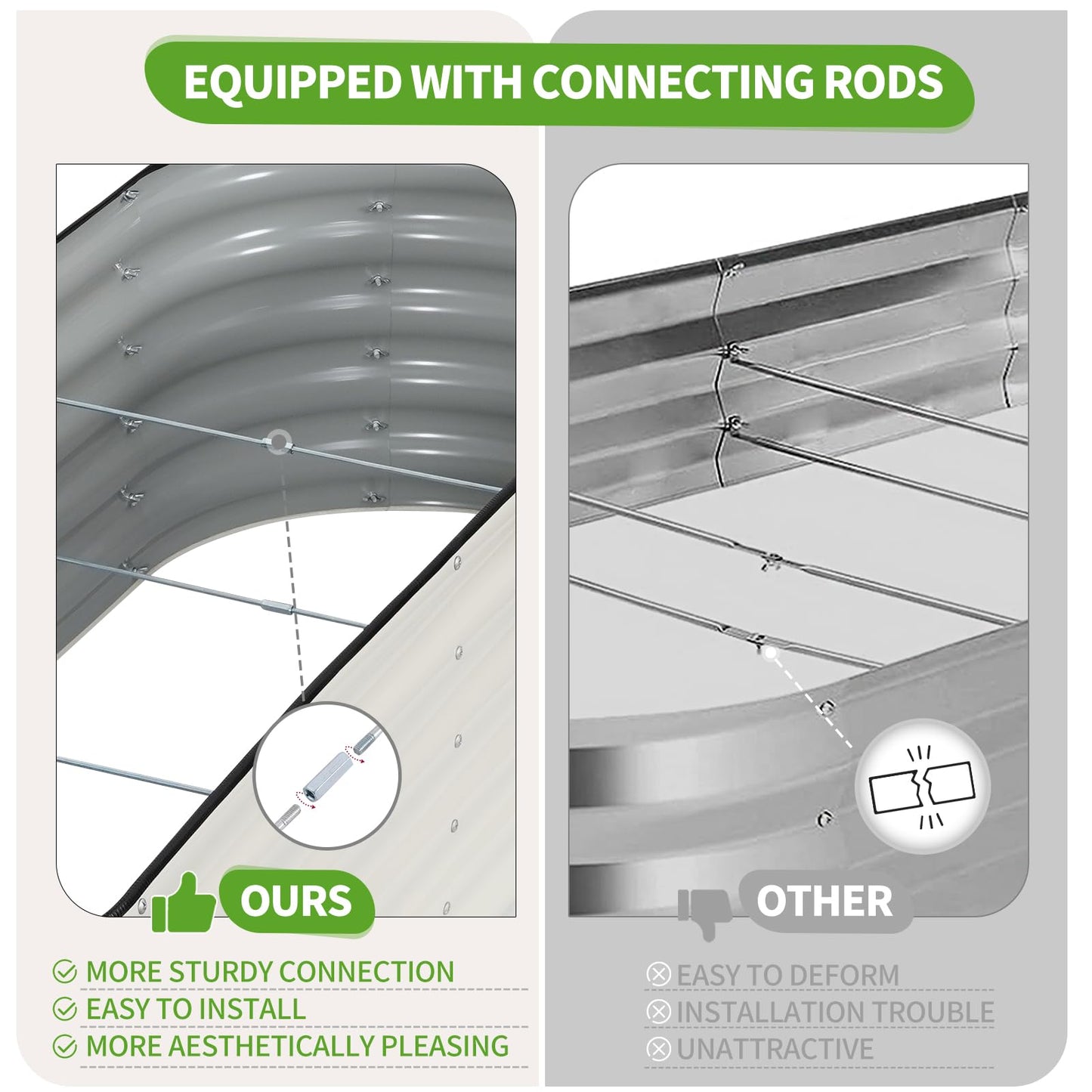Permade Galvanized Raised Garden Bed Outdoor- 2 Pcs Raised Beds for Gardening| Metal Planter Box, Steel Raised Garden Bed Kit with Gloves for Vegetables, Flower, Herbs (6x2x1.4FT, White)