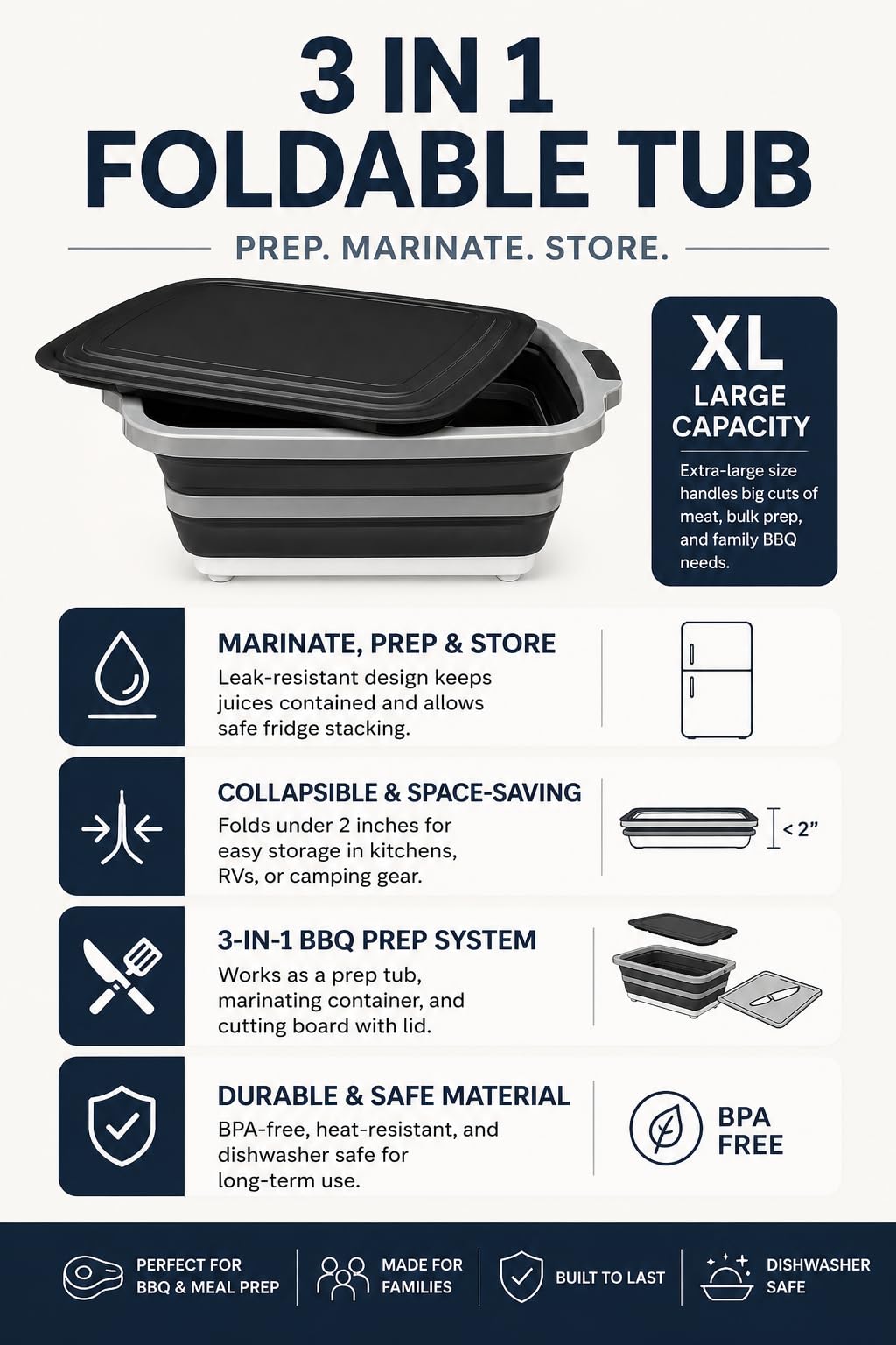 NCA - 5 piece BBQ Prep Tub, BBQ Blanket, Heat Resistant Grill Gloves (1472°F), Meat Claws | 21" Meat Resting Bag, Insulated Triple Layer | Foldable Cutting Board, Drain Plug | 2 pcs Chicken Shredder