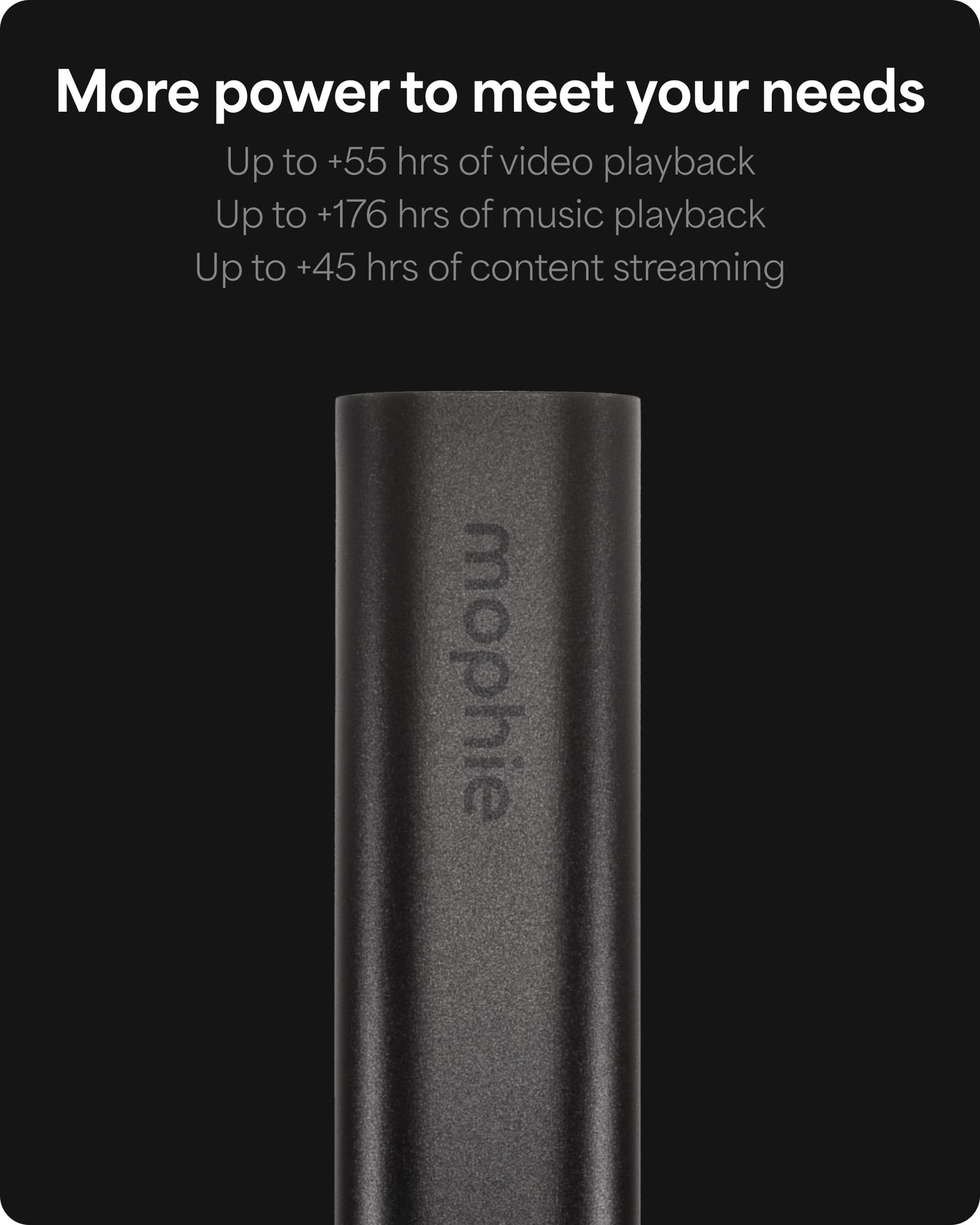 Mophie Powerstation Fast 10,000mAh Power Bank | Faster Charging | 30W, Multi-Device