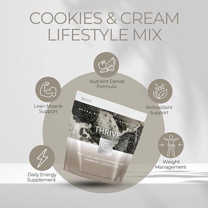 Thrive Protein Shake | 16 Packets (35g Each) | Gluten-Free, Pea Protein Blend, Probiotics, Fiber & Digestive Enzymes | Supports Lean Muscle (16 Packets (Single Servings), Cookies & Cream)