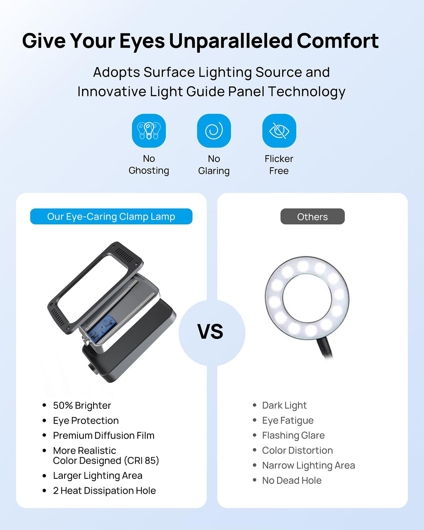TROND LED Desk Lamp with Clamp, 1000LM Super Bright 3-Level Dimmable Desk Light 6000K Daylight, Extra-Long Flexible Gooseneck Clip on Light, Eye-Care Clamp Lamp for Painting, Workbench,Reading, Sewing