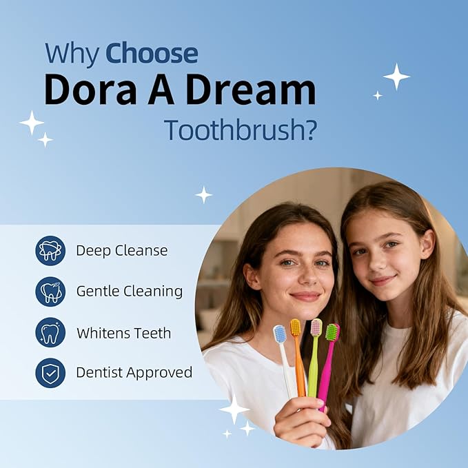 8-Pack Classic Manual Toothbrush Set, Extra Soft Activated-Charcoal Tapered Bristles, Eco-Friendly Biodegradable Handle with Travel Cap, Dentist-Recommended for Adults, 4 Colors