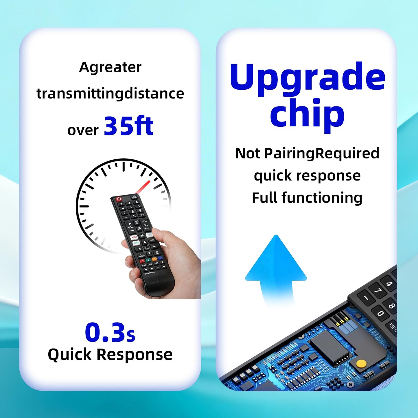 Pack of 3 Replacement for Samsung TV Remote, Universal for LED, LCD, HDTV, 3D, Series TV