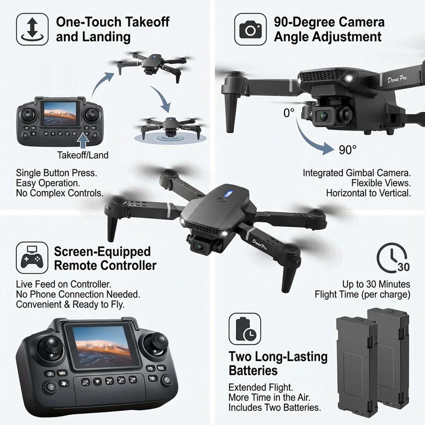 elecci E88 Drone with Screen Controller with SD card, Foldable Mini Drone for Beginners, 2 Batteries, 360° Flips Waypoint Fly, Active Obstacle Avoidance, One Key Take Off/Landing. (2 batteries - Black)