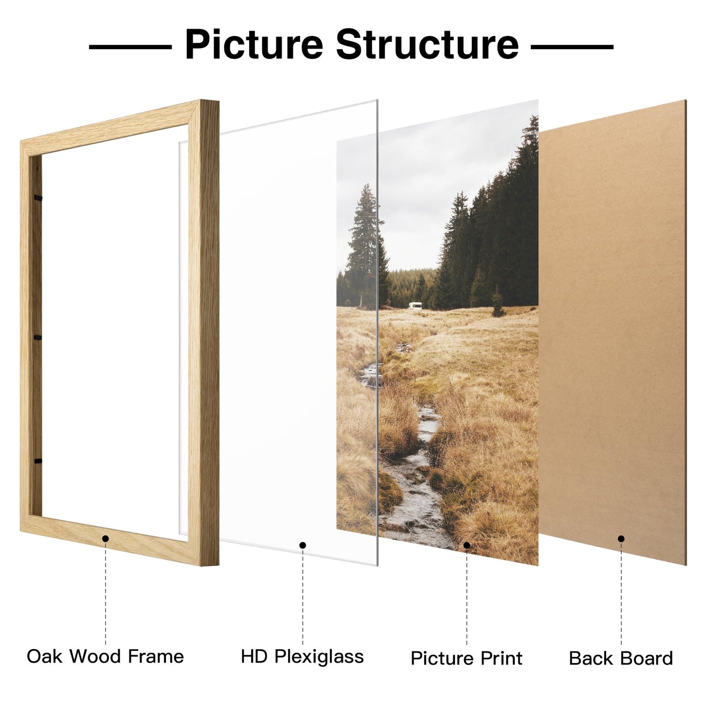 Yaetm Minimalist 16x24 Oak Wood Frame for Poster, Natural Solid Wood 16x24 Picture Frames Set of 3, Lightweight, Wall Decor for Office, Gallery & Home (3 Pack, Oak)