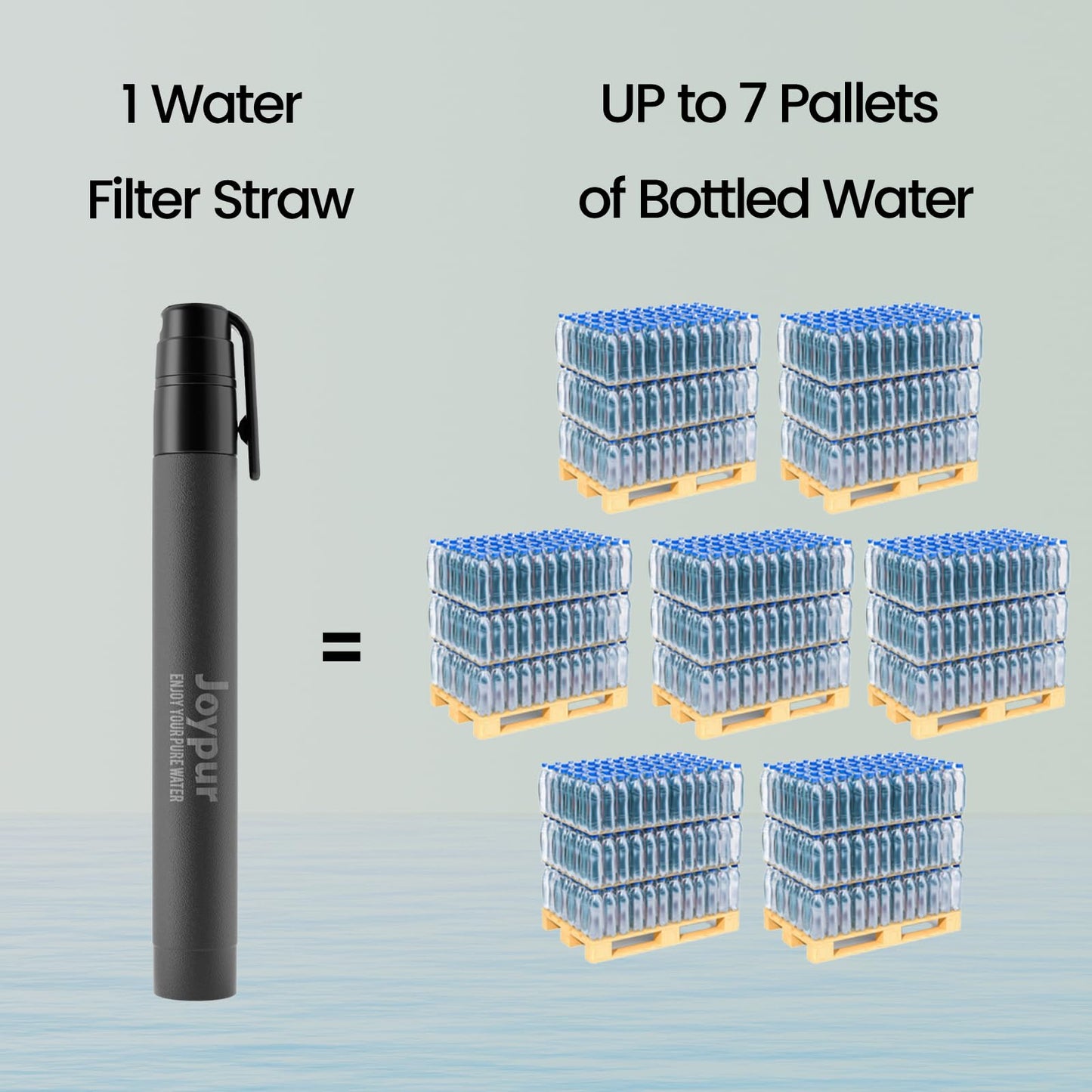Portable Water Filter Straw Survival, Essential Camping & Hiking Gear, Water Purification Straw for Travel, Biking and Emergency Preparedness (2Black+2Green)